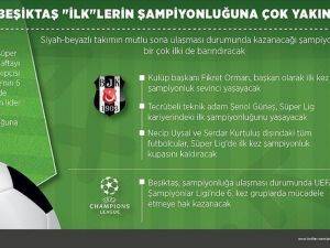 Beşiktaş 'ilk'lerin şampiyonluğuna çok yakın