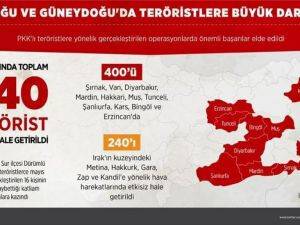 Doğu ve Güneydoğu'da teröristlere büyük darbe