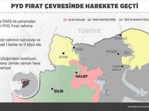 PYD Fırat çevresinde harekete geçti
