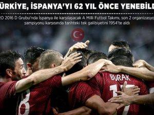 Türkiye İspanya'yı 62 yıl önce yenebildi