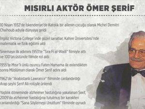 Mısırlı aktör Ömer Şerif'in ölümünün 1. yılı