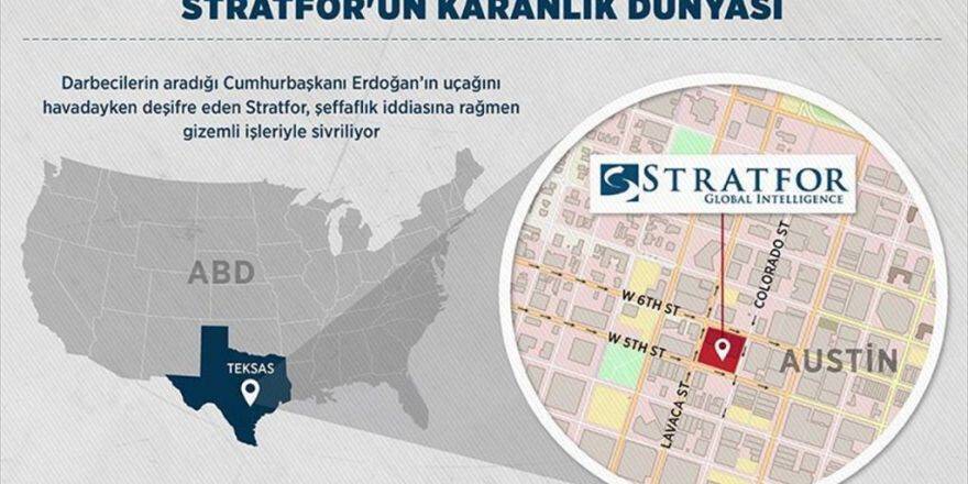 Stratfor'un Karanlık Dünyası