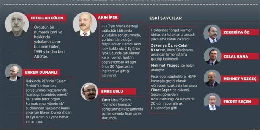 Fetullahçı Terör Örgütü Firarileri