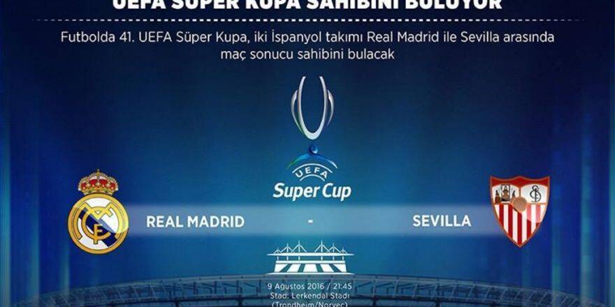Uefa Süper Kupa Sahibini Buluyor