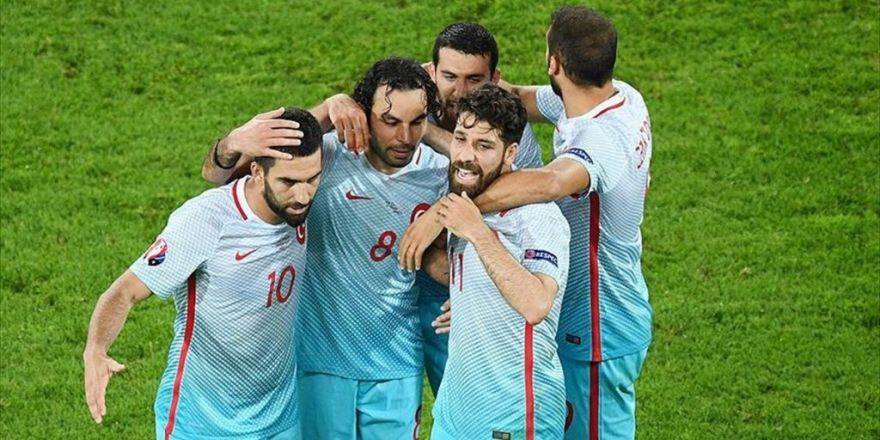 Türkiye 19. Sıradaki Yerini Korudu