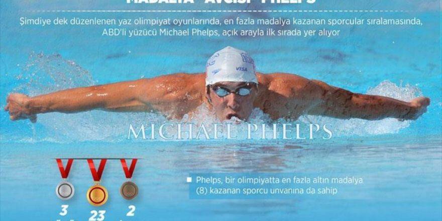 Madalya Avcısı Phelps