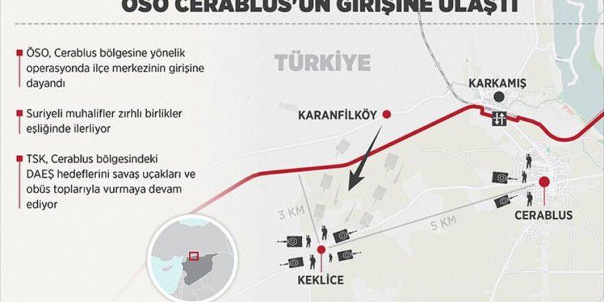 Öso Cerablus'un Girişine Ulaştı