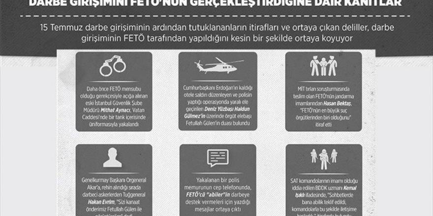 Deliller Fetö'yü İşaret Ediyor