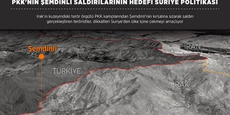 Pkk'nın Şemdinli Saldırılarının Hedefi Suriye Politikası
