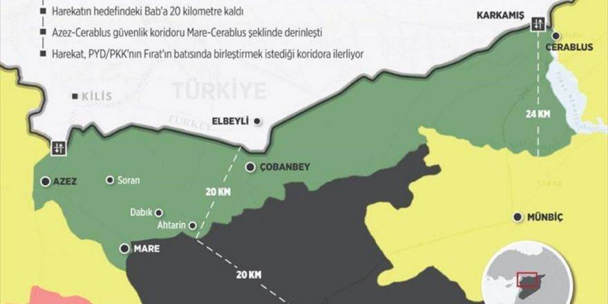 Fırat Kalkanı'nda Hedefe 20 Kilometre Kaldı