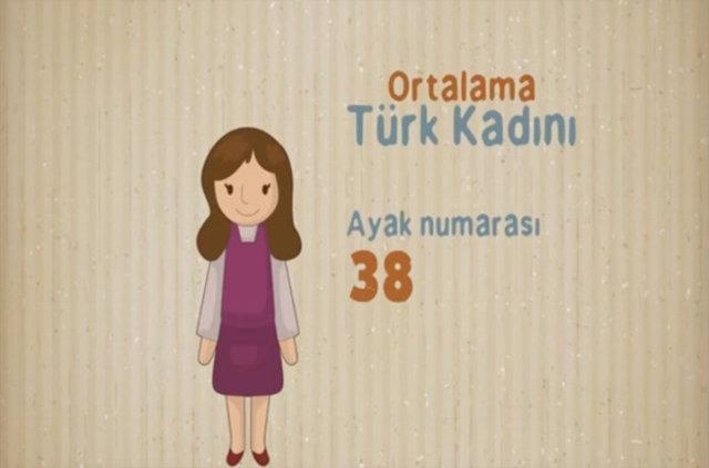 Türk kadınları hakkında şaşırtıcı bilgiler. 2