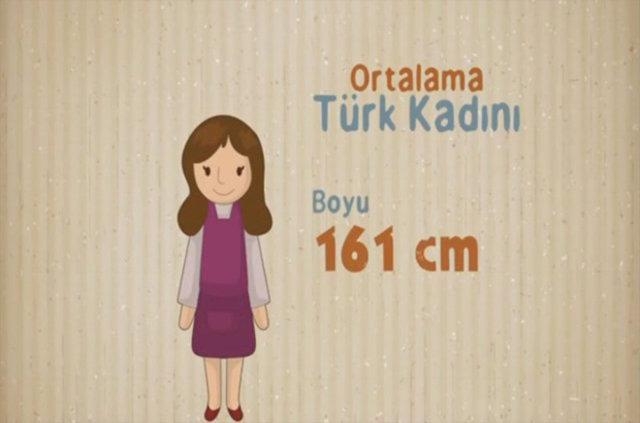 Türk kadınları hakkında şaşırtıcı bilgiler. 6