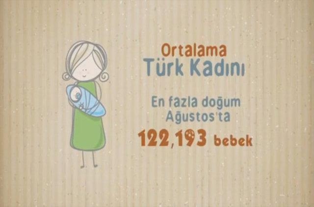 Türk kadınları hakkında şaşırtıcı bilgiler. 8