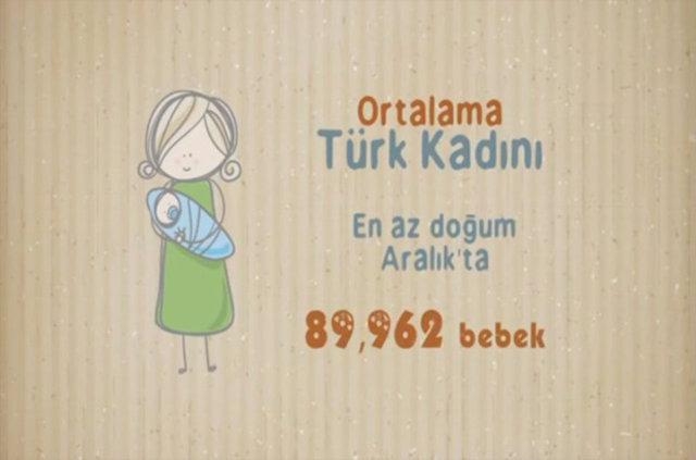 Türk kadınları hakkında şaşırtıcı bilgiler. 9