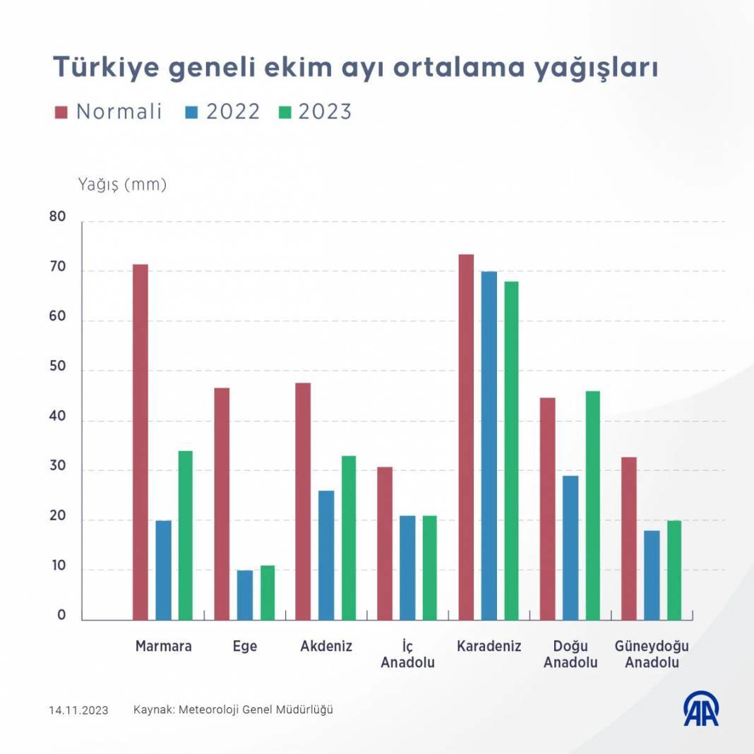 Konyalı'nın canı bu haritaya çok sıkılacak 9