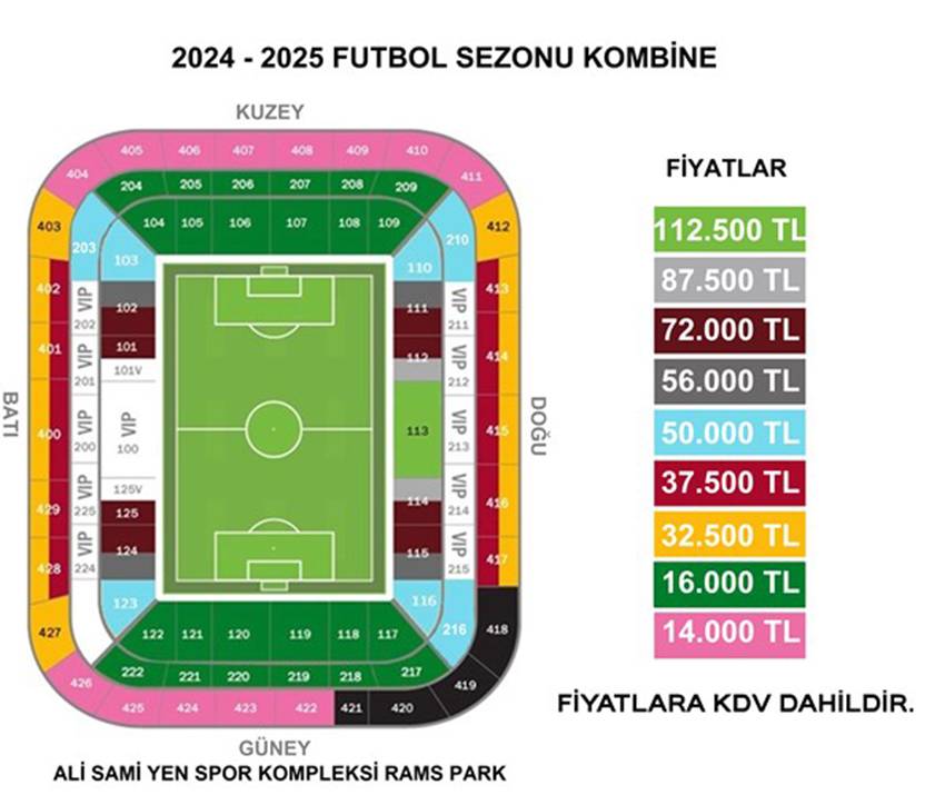 En ucuzu Konyaspor'da: İşte Süper Lig takımlarının kombine fiyatları 19