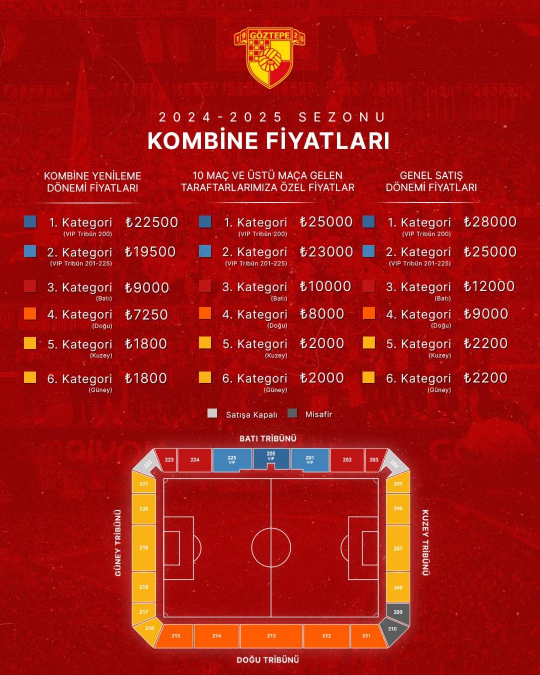 En ucuzu Konyaspor'da: İşte Süper Lig takımlarının kombine fiyatları 12