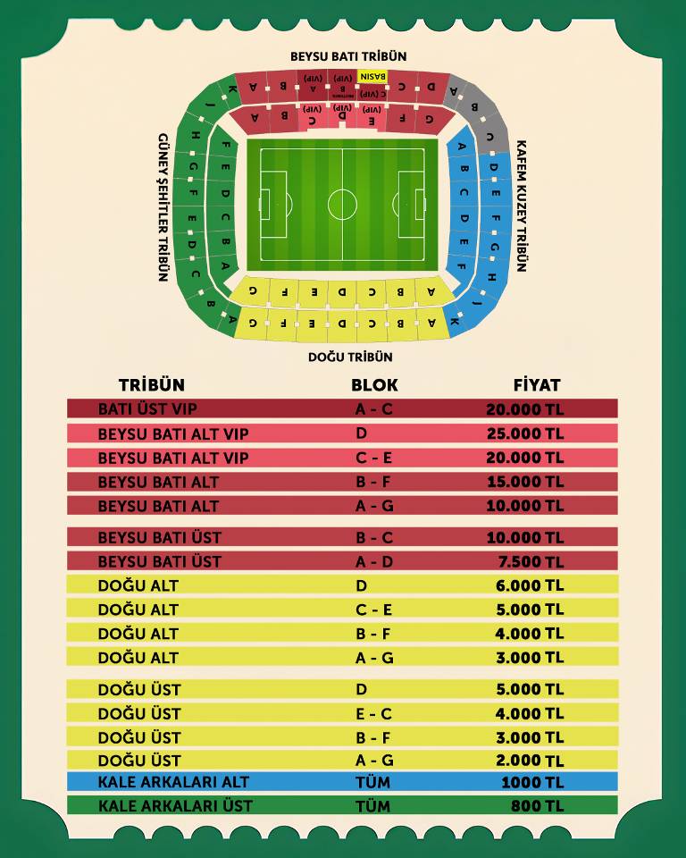 En ucuzu Konyaspor'da: İşte Süper Lig takımlarının kombine fiyatları 3