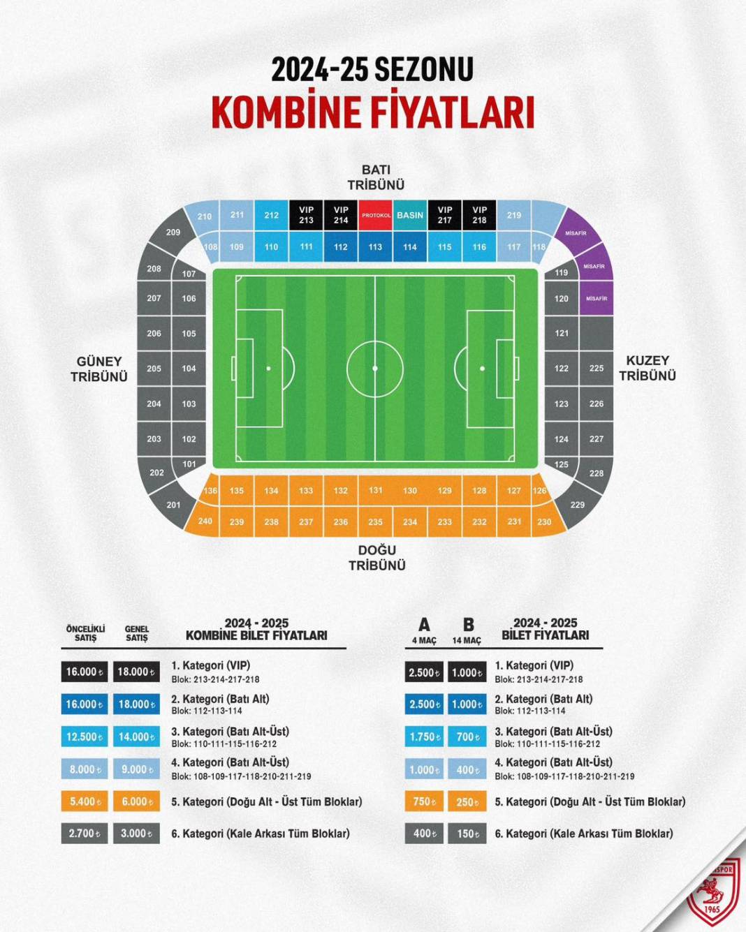 En ucuzu Konyaspor'da: İşte Süper Lig takımlarının kombine fiyatları 15