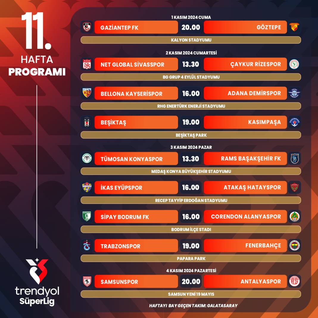 Süper Lig'de 11 haftalık program açıklandı 5