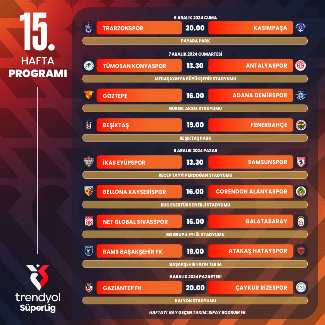 Süper Lig'de 11 haftalık program açıklandı 9