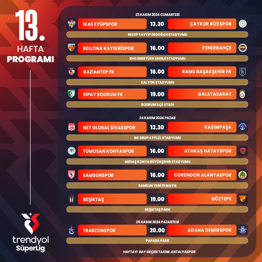 Süper Lig'de 11 haftalık program açıklandı 7