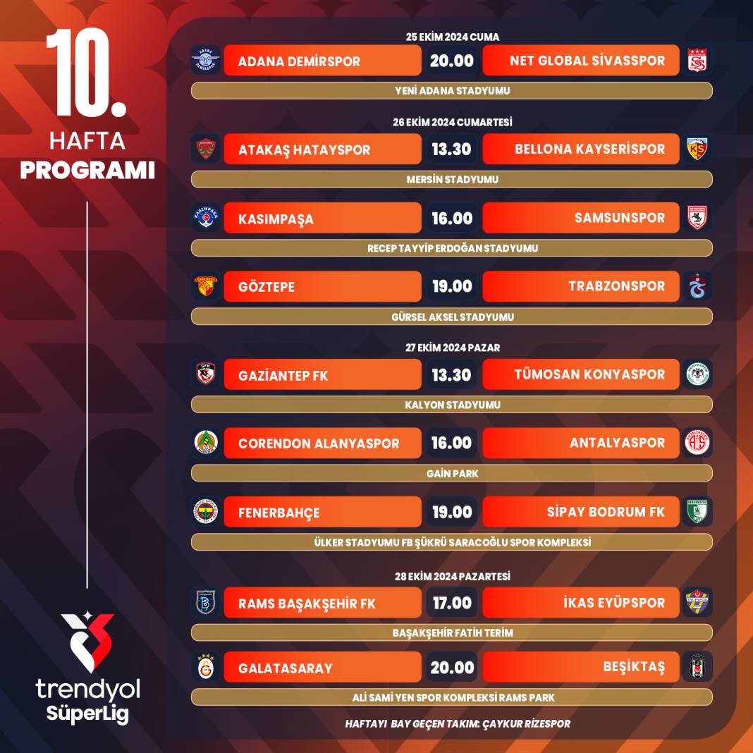 Süper Lig'de 11 haftalık program açıklandı 4