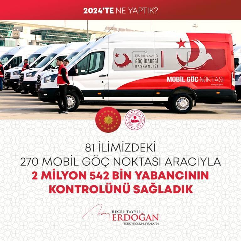 Cumhurbaşkanı Erdoğan 2024'te yüzlerce kalemde neler yaptıklarını anlattı (FOTO GALERİ) 84