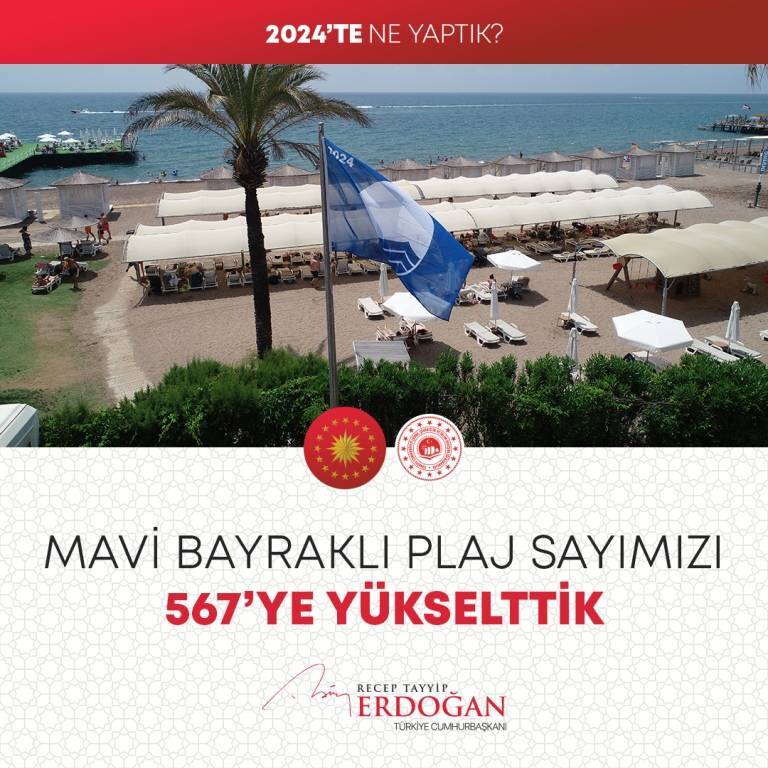Cumhurbaşkanı Erdoğan 2024'te yüzlerce kalemde neler yaptıklarını anlattı (FOTO GALERİ) 86
