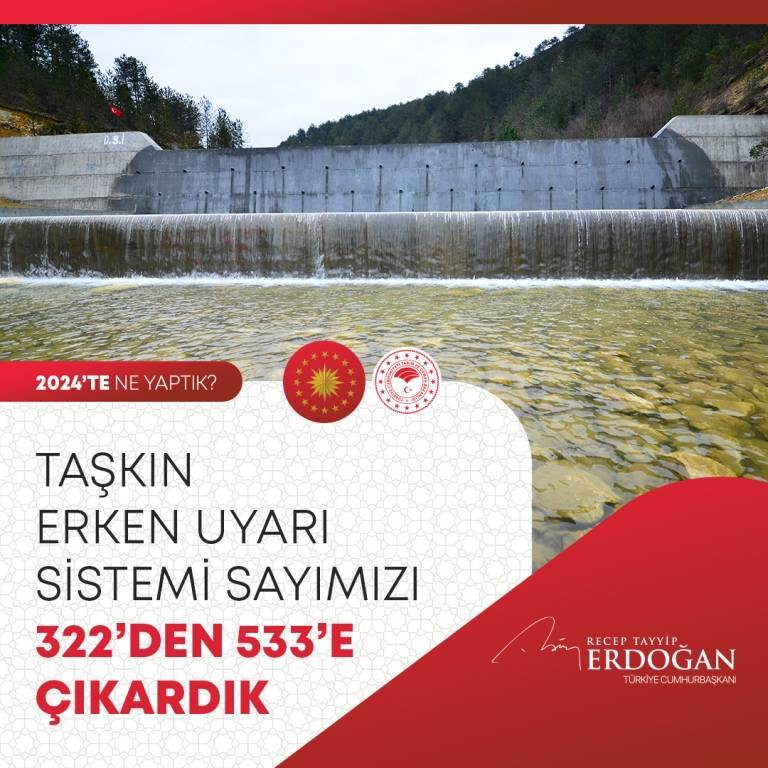 Cumhurbaşkanı Erdoğan 2024'te yüzlerce kalemde neler yaptıklarını anlattı (FOTO GALERİ) 83