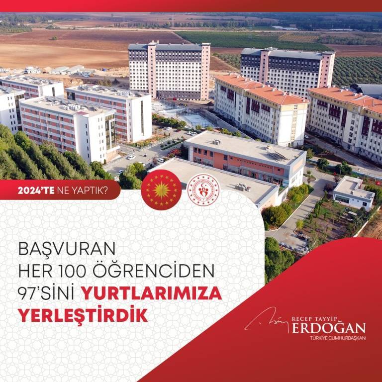 Cumhurbaşkanı Erdoğan 2024'te yüzlerce kalemde neler yaptıklarını anlattı (FOTO GALERİ) 76