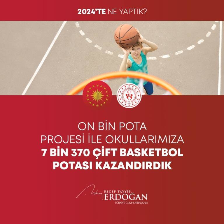 Cumhurbaşkanı Erdoğan 2024'te yüzlerce kalemde neler yaptıklarını anlattı (FOTO GALERİ) 79