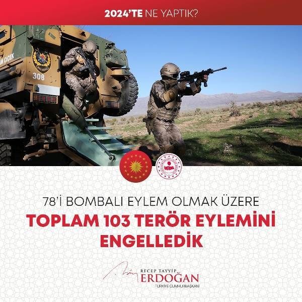 Cumhurbaşkanı Erdoğan 2024'te yüzlerce kalemde neler yaptıklarını anlattı (FOTO GALERİ) 113