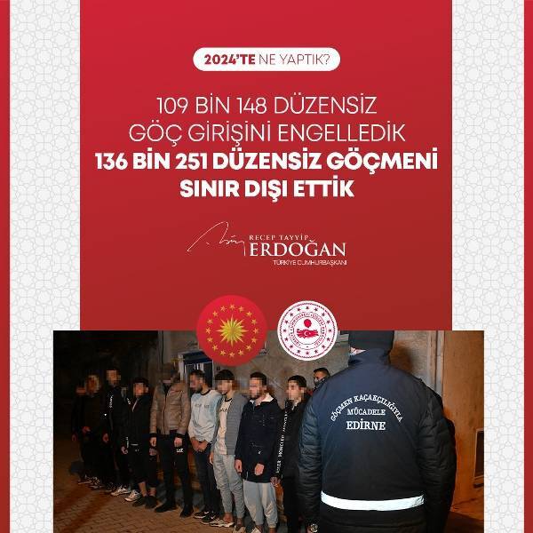 Cumhurbaşkanı Erdoğan 2024'te yüzlerce kalemde neler yaptıklarını anlattı (FOTO GALERİ) 111