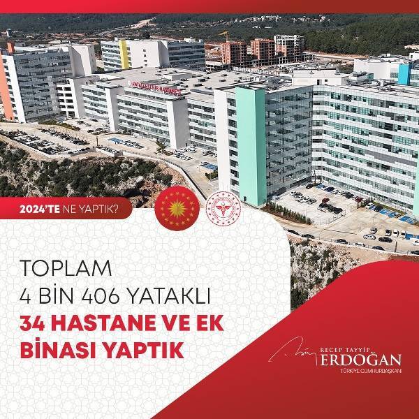 Cumhurbaşkanı Erdoğan 2024'te yüzlerce kalemde neler yaptıklarını anlattı (FOTO GALERİ) 106