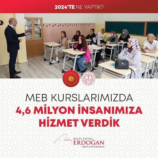 Cumhurbaşkanı Erdoğan 2024'te yüzlerce kalemde neler yaptıklarını anlattı (FOTO GALERİ) 108
