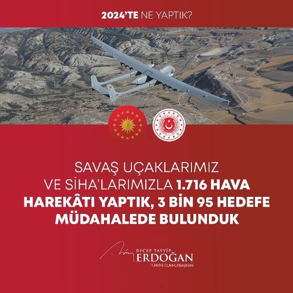 Cumhurbaşkanı Erdoğan 2024'te yüzlerce kalemde neler yaptıklarını anlattı (FOTO GALERİ) 94