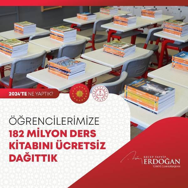 Cumhurbaşkanı Erdoğan 2024'te yüzlerce kalemde neler yaptıklarını anlattı (FOTO GALERİ) 93