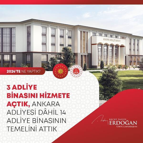 Cumhurbaşkanı Erdoğan 2024'te yüzlerce kalemde neler yaptıklarını anlattı (FOTO GALERİ) 131