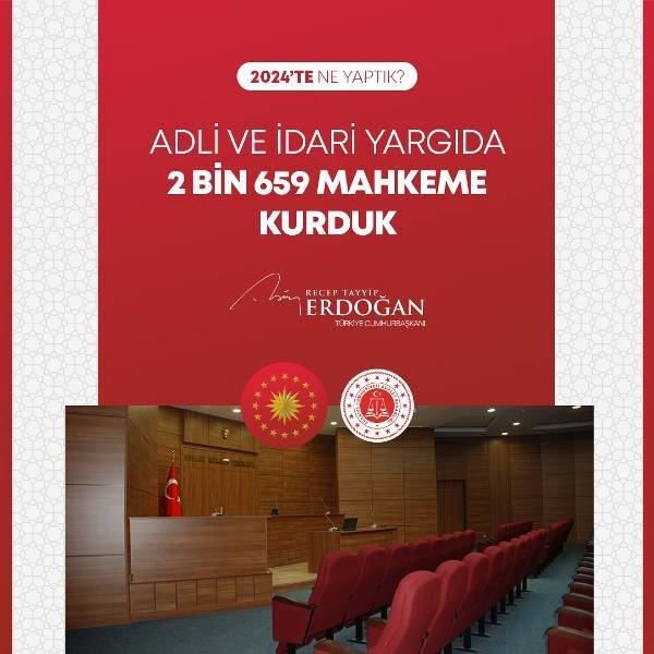 Cumhurbaşkanı Erdoğan 2024'te yüzlerce kalemde neler yaptıklarını anlattı (FOTO GALERİ) 133