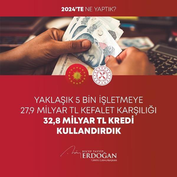 Cumhurbaşkanı Erdoğan 2024'te yüzlerce kalemde neler yaptıklarını anlattı (FOTO GALERİ) 30