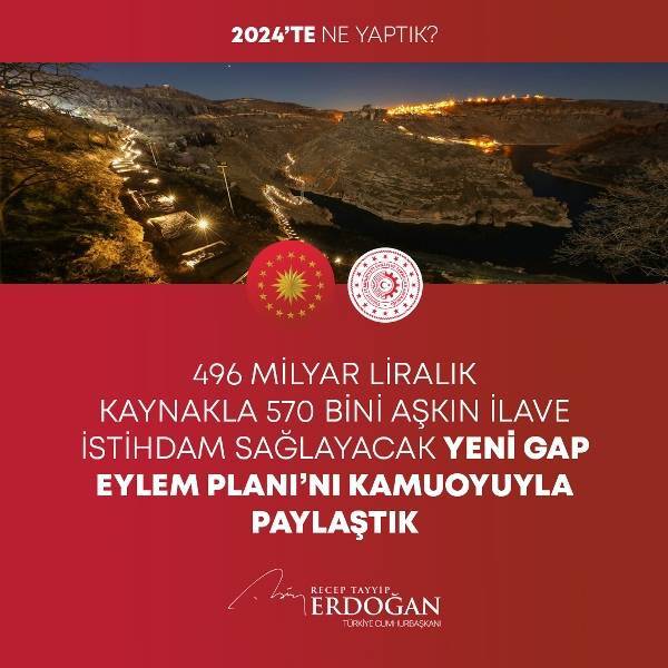 Cumhurbaşkanı Erdoğan 2024'te yüzlerce kalemde neler yaptıklarını anlattı (FOTO GALERİ) 27