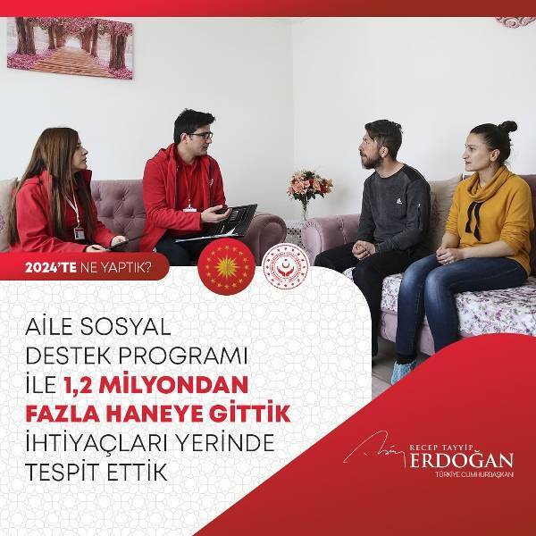 Cumhurbaşkanı Erdoğan 2024'te yüzlerce kalemde neler yaptıklarını anlattı (FOTO GALERİ) 25
