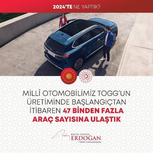 Cumhurbaşkanı Erdoğan 2024'te yüzlerce kalemde neler yaptıklarını anlattı (FOTO GALERİ) 21