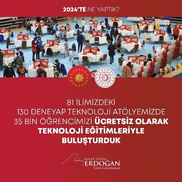 Cumhurbaşkanı Erdoğan 2024'te yüzlerce kalemde neler yaptıklarını anlattı (FOTO GALERİ) 22