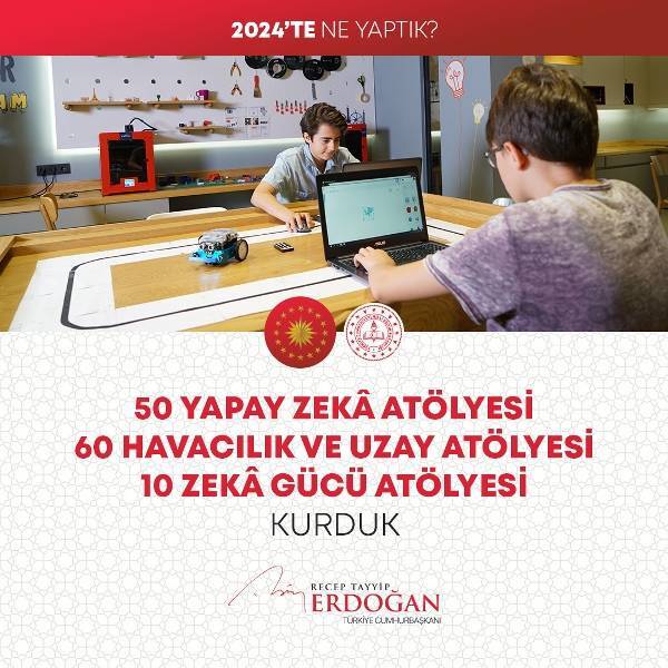 Cumhurbaşkanı Erdoğan 2024'te yüzlerce kalemde neler yaptıklarını anlattı (FOTO GALERİ) 20