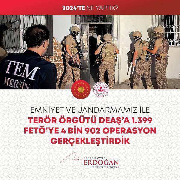Cumhurbaşkanı Erdoğan 2024'te yüzlerce kalemde neler yaptıklarını anlattı (FOTO GALERİ) 15
