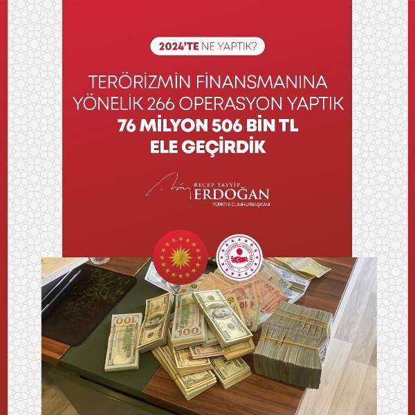 Cumhurbaşkanı Erdoğan 2024'te yüzlerce kalemde neler yaptıklarını anlattı (FOTO GALERİ) 6