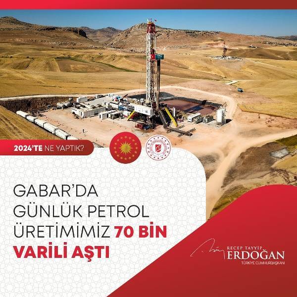 Cumhurbaşkanı Erdoğan 2024'te yüzlerce kalemde neler yaptıklarını anlattı (FOTO GALERİ) 59