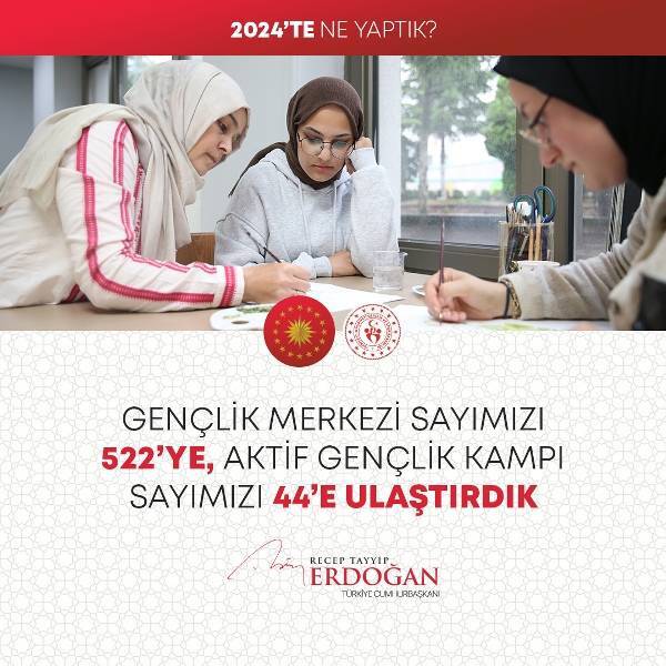 Cumhurbaşkanı Erdoğan 2024'te yüzlerce kalemde neler yaptıklarını anlattı (FOTO GALERİ) 60